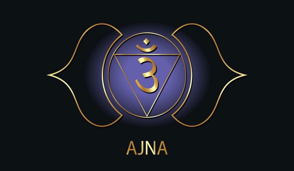 Third-Eye Chakra (Ajna) Symbol on black background