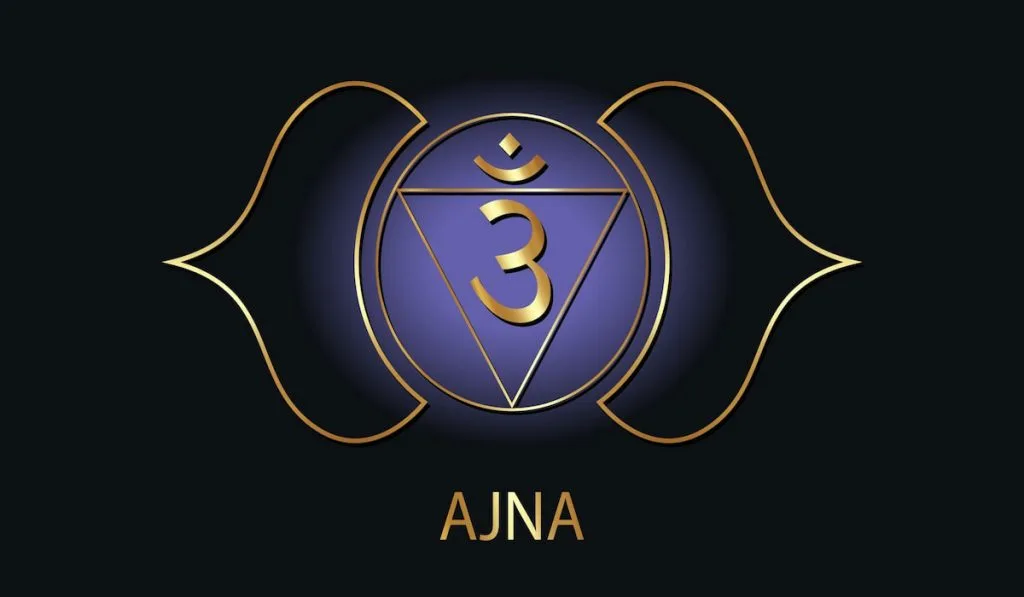 Third-Eye Chakra (Ajna) Symbol on black background